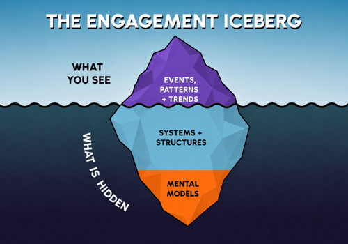 Post01_hero_iceberg.png