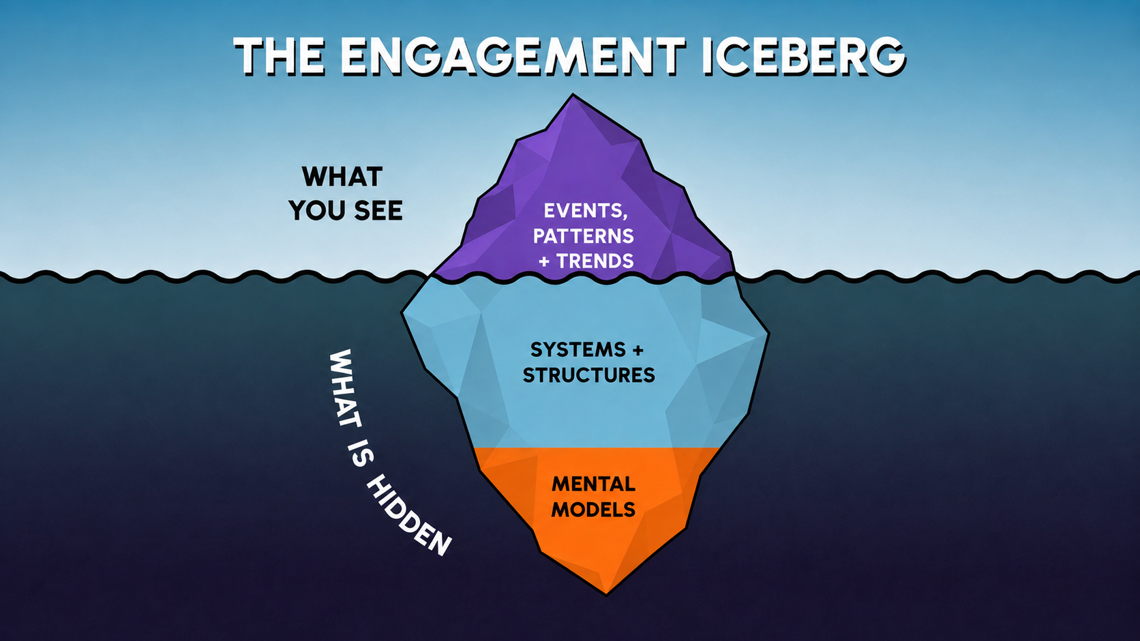 Post01_hero_iceberg.png