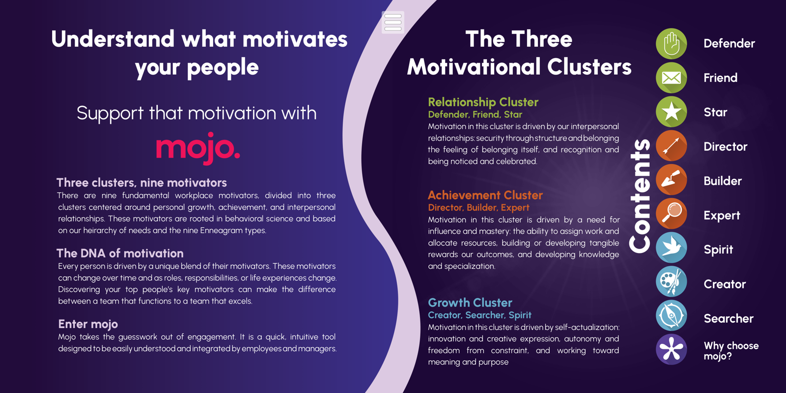 nine_motivators_toc_hq_1.png